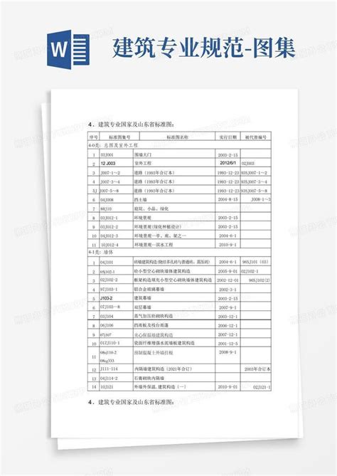 建筑专业规范 图集word模板下载编号lgmdjgpe熊猫办公