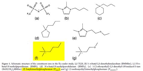 nomenclature - Naming phosphonium cations in ionic liquids - Chemistry ...