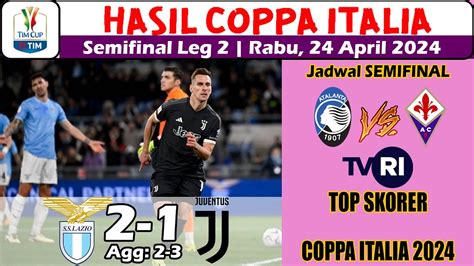 Hasil Coppa Italia Tadi Malam Lazio Vs Juventus Piala Italia