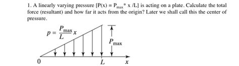 Solved A Linearly Varying Pressure P X Pmax X L Is Chegg