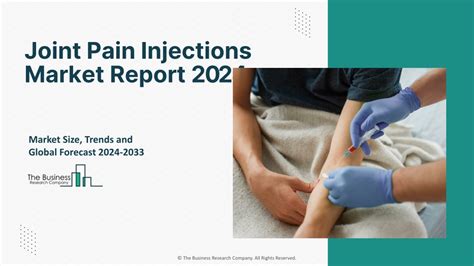 Ppt Joint Pain Injections Market Size Trends And Overview Report 2024 2033 Powerpoint