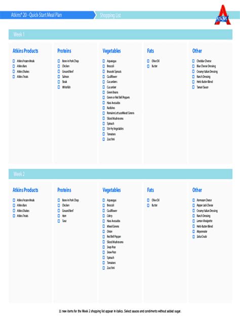 Printable Atkins Diet Plan