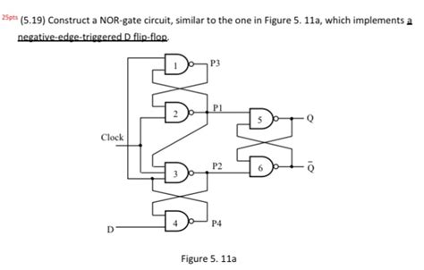 Negative Edge Triggered Flip Flop Nor Gates Vanmolqy