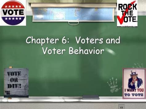 Ppt Chapter 6 Voters And Voter Behavior Powerpoint Presentation Free Download Id6400719