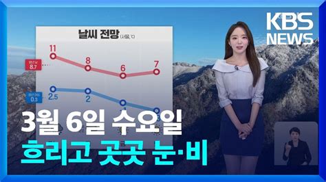 오후날씨 꿀팁 흐리고 곳곳 눈·비영남 해안·제주에 강풍 Kbs 20240306 Youtube