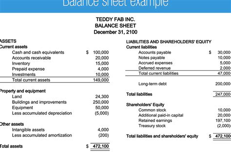 Qu Es Un Balance General En Forma De Cuenta Y Reporte Escuela Experta