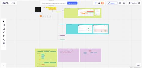 Стадии внедрения Asana как создаются эффективные системы по управлению