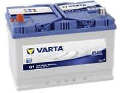 Varta N R Mf D R Maintenance Free Battery Battery Store