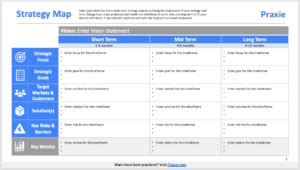 Forget Your Plan. Create a Strategy Map.