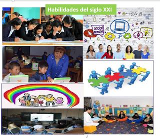 INCLUSIÓN EDUCATIVA Collage sobre las Habilidades del siglo XXI