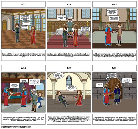 Romeo And Juliet Storyboard Par 33a4b4f6