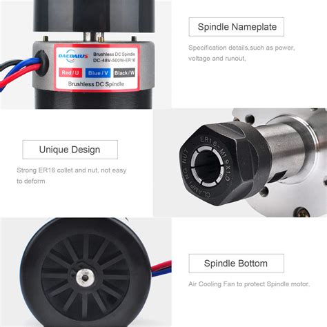 Daedalus Cnc Brushless Spindle Motor W Er V Dc Rpm