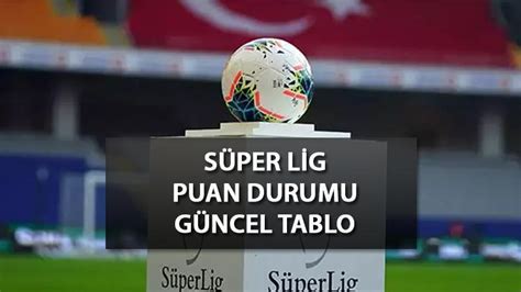 SÜPER LİG PUAN DURUMU 5 hafta güncel tablo Süper Lig de puan durumu