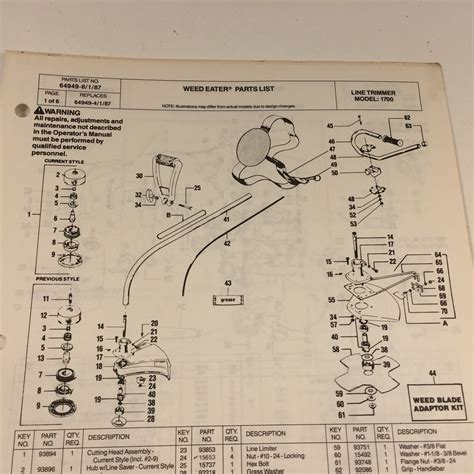 Weed Eater One Parts List