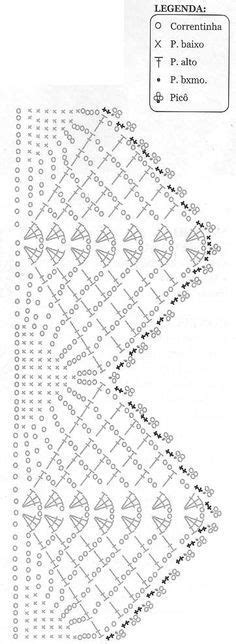 Luty Artes Crochet Gr Ficos De Barrados De Croch Crochet Edging