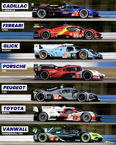 Wec Chegam Os Gigantes No Hypercars Mas Nem Tudo S O Flores