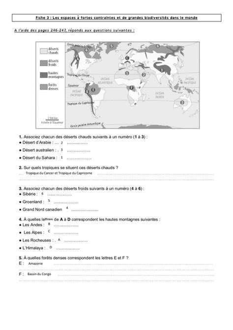 G3 Habiter des espaces à fortes contraintes