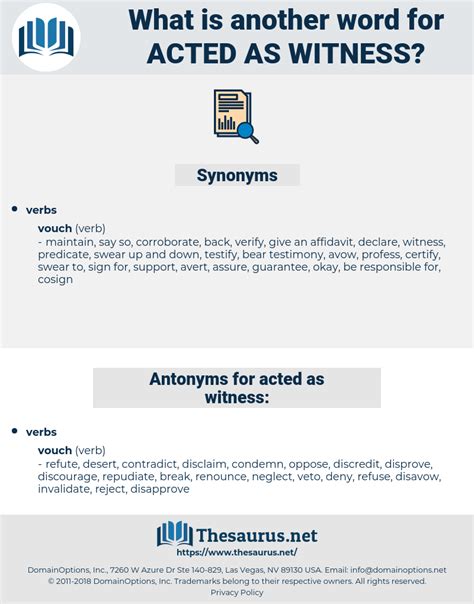 ACTED AS WITNESS 244 Synonyms And 20 Antonyms Thesaurus Net