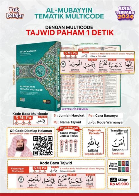 Al Quran Mushaf Al Mubayyin Tematik Terjemah Perkata Transliterasi