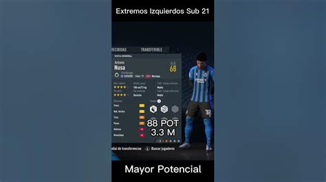 Mejores Potenciales Modo Carrera Fifa 23 Youtube