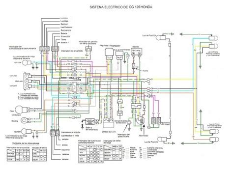 Diagrama Eléctrico De Moto Honda Cargo 150