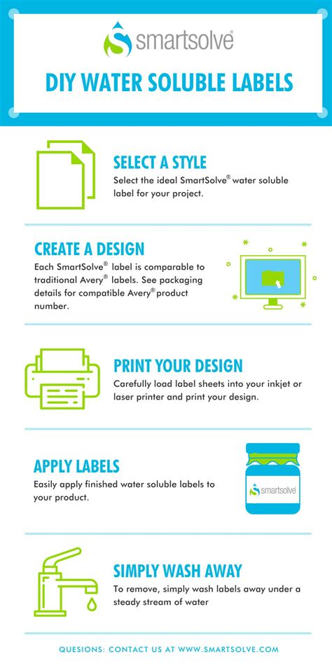 Smartsolve X Oval Water Soluble Labels Etsy