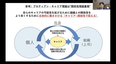 「退職者」との関係性が、変化に強い組織をつくるキーポイント 個人も組織も成長させる、自律的なキャリア開発の重要性 ログミーbiz