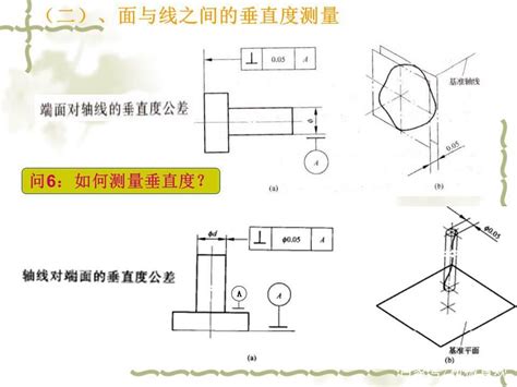 垂直度测量 快懂百科