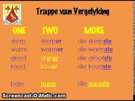 Eps Gr Revision Afrikaans Trappe Van Vergelyking Afrikaans