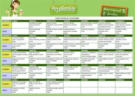 Menú semanal equilibrado con recetas fáciles para cada día PequeRecetas