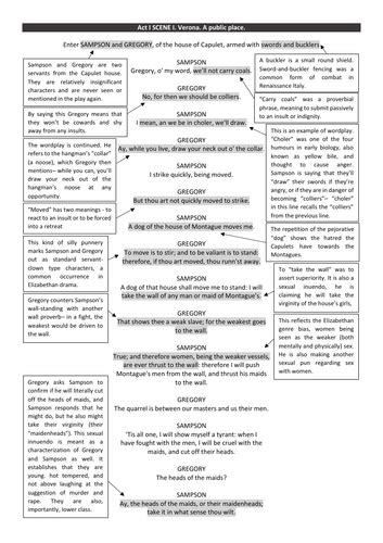 Romeo and Juliet Act 1 Scene 1 Annotated | Teaching Resources