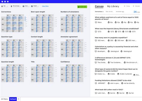 Round 3 Designs: The confusion matrix visualization technique was... | Download Scientific Diagram