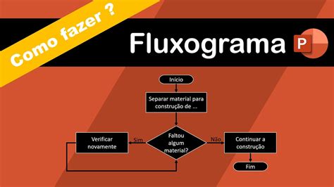 Como Fazer Um Fluxograma Youtube