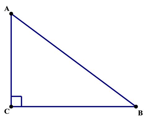 Pythagorean Triplets to Memorize for the GMAT - Magoosh Blog — GMAT® Exam