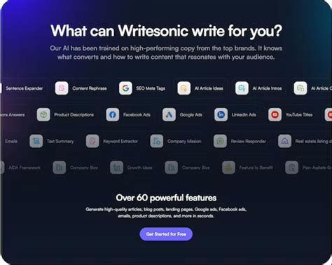 Writesonic For Ai Text Generator Editor Review Features Use Cases