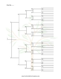 Free Interactive Family Tree Chart Template - nonligl