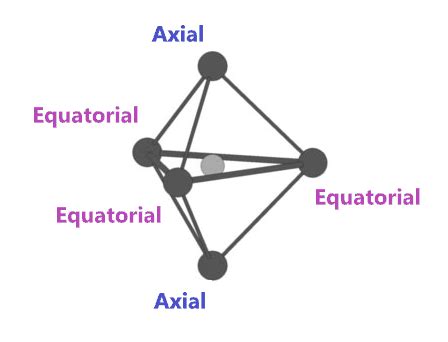 PF5 lewis structure, molecular geometry, hybridization, bond angle