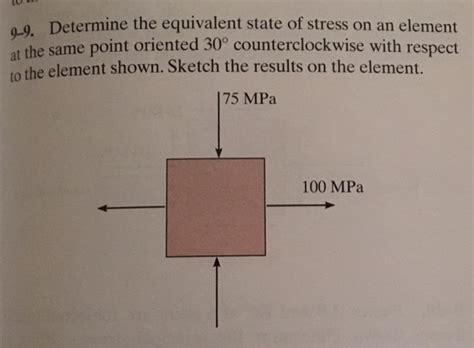 Solved G Determine The Equivalent State Of Stress On An Chegg