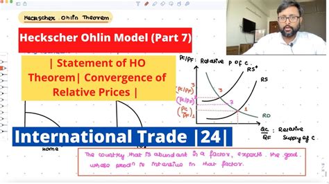 Heckscher Ohlin Model Part 7 Statement Of H O Theorem Convergence