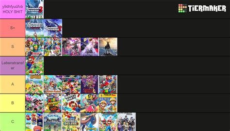 Nintendo Switch Games Tier List (Community Rankings) - TierMaker