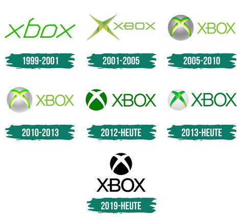 Xbox Logo Logo Zeichen Emblem Symbol Geschichte Und Bedeutung