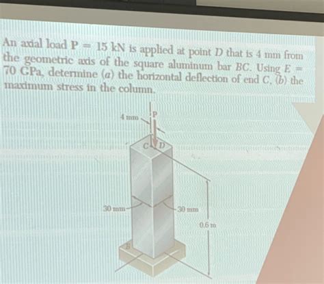 Solved Axial Load P 15 Kn Applied Point D 4 Mm Geometric Axis