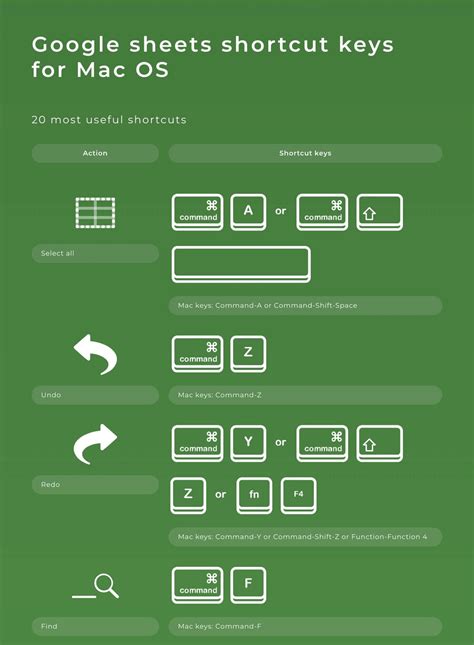 Data Driven Insights added a new... - Data Driven Insights