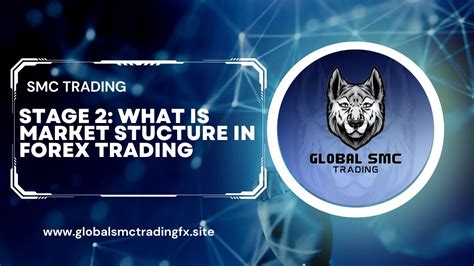 Ultimate Market Structure For Beginners Smart Money Trading Strategy