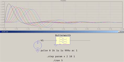 Butterworth filter transfer function in time domain - Signal Processing ...