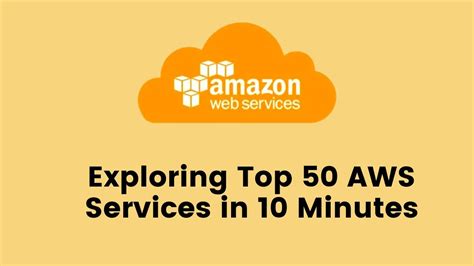 Exploring Top 50 AWS Services In 10 Minutes