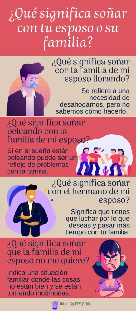 Descubre el significado de soñar con la familia de tu esposo