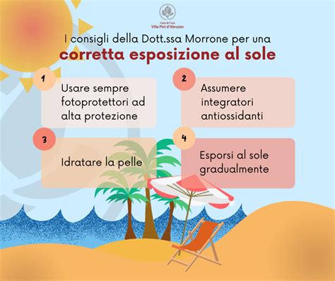 I Consigli Della Dott Ssa Morrone Per Una Corretta Esposizione Al Sole