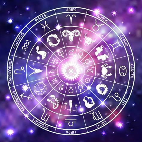 1500 Zodiac Wheel Stock Illustrations Royalty Free Vector Graphics