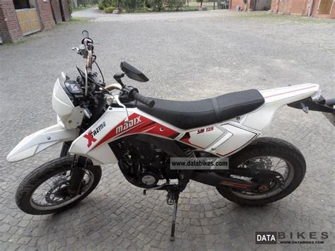 2012 WMI Madix